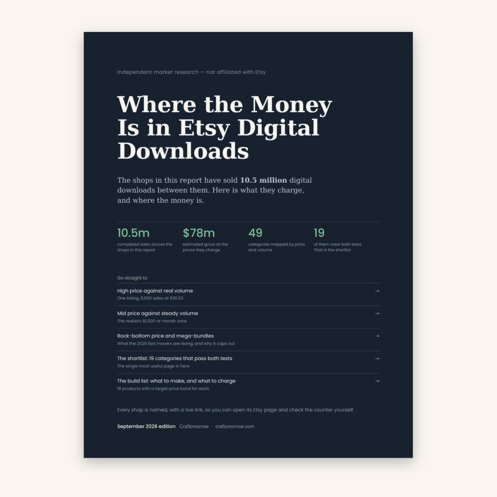 Product preview 2