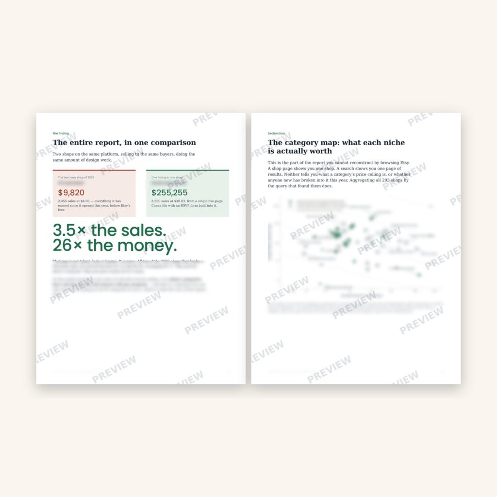 Product preview 3