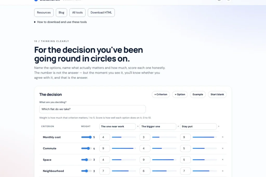 Decision Matrix
