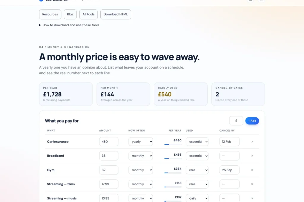 Subscription Audit